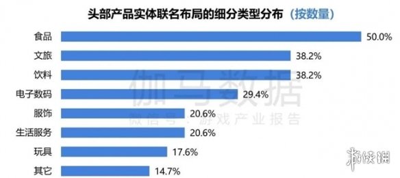 2024ϷIP棺1~9¹ģ1960 68%ûԸΪ֮